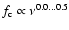 $f_{\rm c} \propto \nu^{0.0...0.5}$