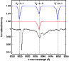 \begin{figure}
\par\includegraphics[width=8.4cm,clip]{7358fig2.eps}\end{figure}