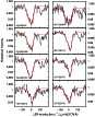\begin{figure}
\par\includegraphics[width=7.5cm,clip]{7358fig3.eps}\end{figure}
