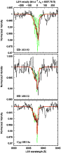 \begin{figure}
\par\includegraphics[width=7.5cm,clip]{7358fig5.eps}\end{figure}
