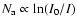 $N_{\rm a}\propto\ln(I_0/I)$