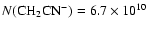 $N({\rm CH_2CN^-})=6.7\times10^{10}$