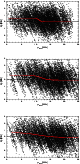 \begin{figure}
\par\includegraphics[width=8cm, height=5cm]{7595F6_a.EPS}\par\inc...
...95F6_b.EPS}\par\includegraphics[width=8cm, height=5cm]{7595F6_c.EPS}\end{figure}