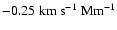 $\rm -0.25~km~s^{-1}~Mm^{-1}$