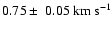 $\rm0.75\pm~0.05~km~s^{-1}$