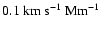 $\rm0.1~km~s^{-1}~Mm^{-1}$