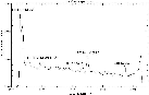 \begin{figure}
\includegraphics[width=12cm,clip]{7685fig2.eps}
\end{figure}