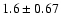 $1.6\pm0.67$