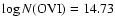 $\log N({\rm OVI}) = 14.73$