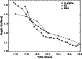 \begin{figure}
\par\includegraphics[width=7.2cm,clip]{7707fig9.eps}
\end{figure}