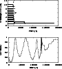 \begin{figure}
\par\includegraphics[width=8cm,clip]{7876f1.eps}\end{figure}