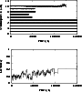 \begin{figure}
\par\includegraphics[width=8cm,clip]{7876f2.eps}\end{figure}
