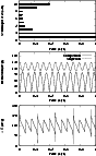 \begin{figure}
\par\includegraphics[width=7.8cm,clip]{7876f3_1.eps}\par\includeg...
...p]{7876f3_2.eps}\par\includegraphics[width=7.8cm,clip]{7876f3_3.eps}\end{figure}