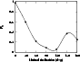 \begin{figure}
\par\includegraphics[width=7.8cm,clip]{7876f4.eps}\end{figure}