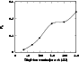 \begin{figure}
\par\includegraphics[width=7.8cm,clip]{7876f5.eps}\end{figure}