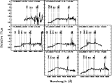 \begin{figure}
\par\includegraphics[angle=-90,width=14cm,clip]{7394fg04.eps}
\end{figure}