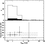 \begin{figure}
\par\includegraphics[width=8cm,clip]{7394fg05.eps}
\end{figure}