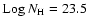 ${\rm Log}~N_{\rm H}=23.5$