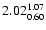 $2.02_{\rm0.60}^{1.07}$
