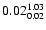 $0.02_{\rm0.02}^{1.03} $