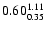 $0.60_{\rm0.35}^{1.11}$