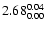 $2.68_{\rm0.00}^{0.04}$