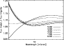 \begin{figure}
\par\includegraphics[width=8cm,clip]{7460fg1.eps}
\end{figure}