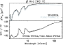 \begin{figure}
\par\includegraphics[width=8cm,clip]{7460fg2.eps}
\end{figure}