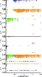 \begin{figure}
\par\includegraphics[width=12cm,clip]{7460fg7.eps} \end{figure}