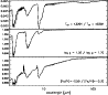 \begin{figure}
\par\includegraphics[width=8.5cm,clip]{7460fg8.eps}\end{figure}