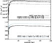 \begin{figure}
\par\includegraphics[width=9cm,clip]{7460fg11.eps}\end{figure}