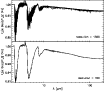 \begin{figure}
\par\includegraphics[width=9cm,clip]{7460fg12.eps}\end{figure}