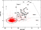 \begin{figure}
\includegraphics[origin=rb,angle=270,width=12cm,clip]{7474fig6.eps} \end{figure}