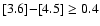 $[3.6]{-}[4.5]
\geq 0.4$