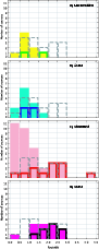 \begin{figure}
\par\includegraphics[width=8cm,clip]{7598f8.eps} \end{figure}