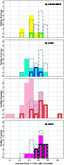 \begin{figure}
\par\includegraphics[width=8cm,clip]{7598f9.eps} \end{figure}