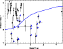 \begin{figure}
\par\includegraphics[angle=-90,width=8.15cm,clip]{7598f10.ps} \end{figure}
