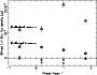 \begin{figure}
\par\includegraphics[angle=-90,width=7.9cm,clip]{7598f12.ps} \end{figure}