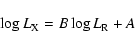 \begin{displaymath}%
\log L_{{{\rm X}}} = B\log L_{{{\rm R}}} + A
\end{displaymath}