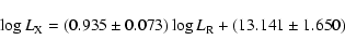 \begin{displaymath}%
\log L_{{\rm X}}=(0.935\pm0.073)\log L_{{\rm R}} +
(13.141\pm1.650)
\end{displaymath}