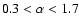 $0.3<\alpha<1.7$