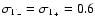 $\sigma_{\Gamma_-}= \sigma_{\Gamma_+}= 0.6$