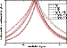 \begin{figure}
\par\includegraphics[width=6.5cm,clip]{7813fig1.ps}\end{figure}