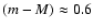 $(m-M)\approx 0.6$