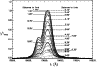 \begin{figure}
\par\includegraphics[width=8.45cm,clip]{7936fig1.ps}\end{figure}