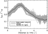 \begin{figure}
\par\includegraphics[width=8.3cm,clip]{7936fig4.ps}\end{figure}