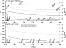 \begin{figure}
\par\includegraphics[width=12cm,clip]{7950fig9.eps} \end{figure}