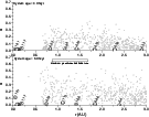 \begin{figure}
\par\includegraphics[width=12cm,clip]{7950fig12.eps} \end{figure}