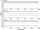 \begin{figure}
\par\includegraphics[width=12cm,clip]{7950fig13.eps} \end{figure}