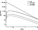 \begin{figure}
\par\includegraphics[width=7.2cm,clip]{7950fig1.eps} \end{figure}